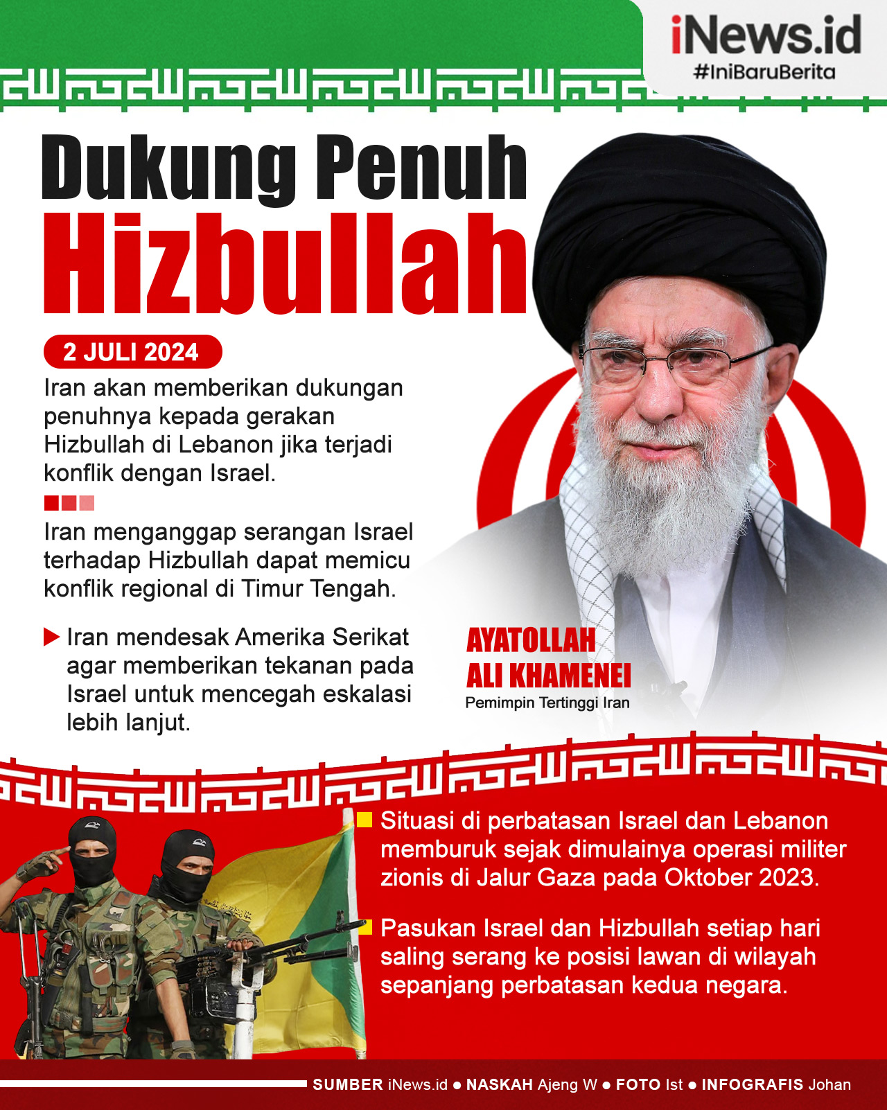 Infografis Iran Bakal Dukung Penuh Hizbullah jika Perang dengan Israel