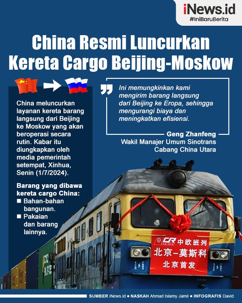 Infografis China Luncurkan Kereta Cargo Beijing-Moskow