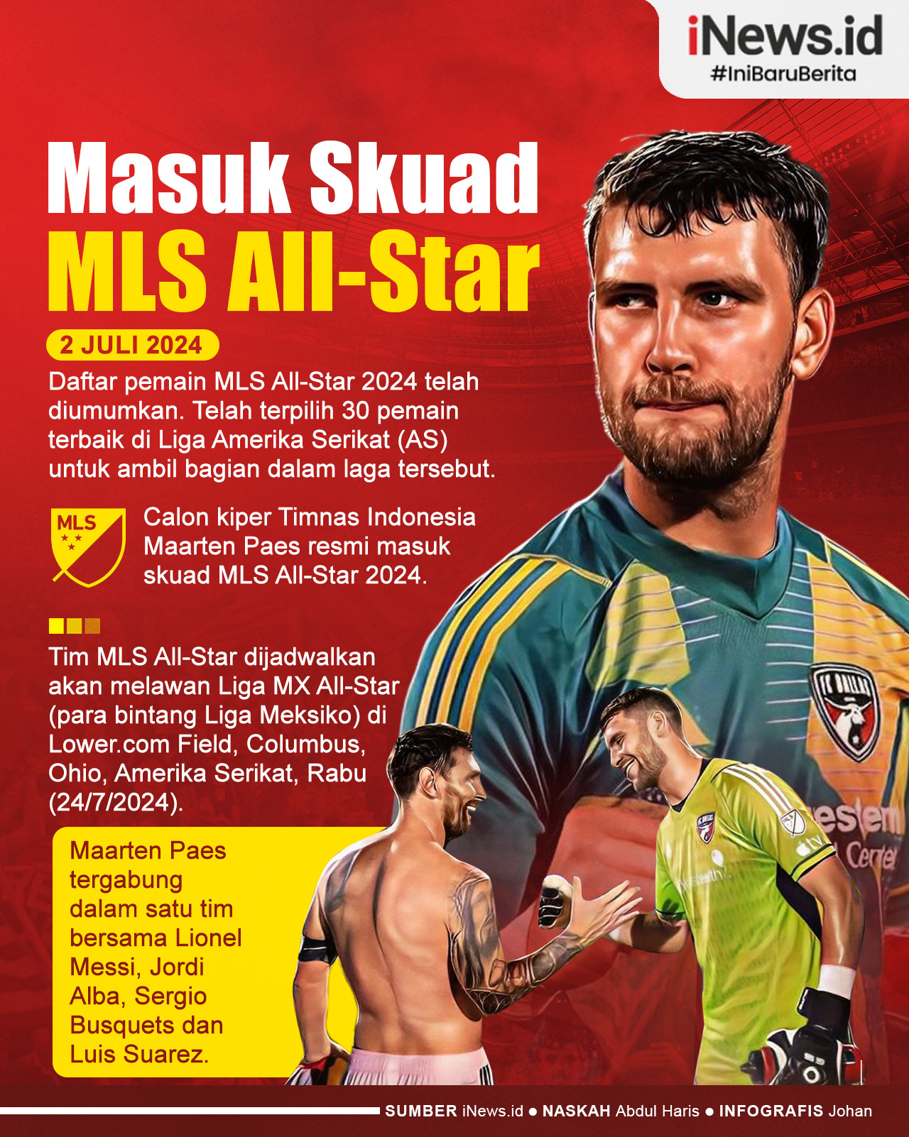 Infografis Maarten Paes Masuk Skuad MLS All-Star, Satu Tim dengan Lionel Messi