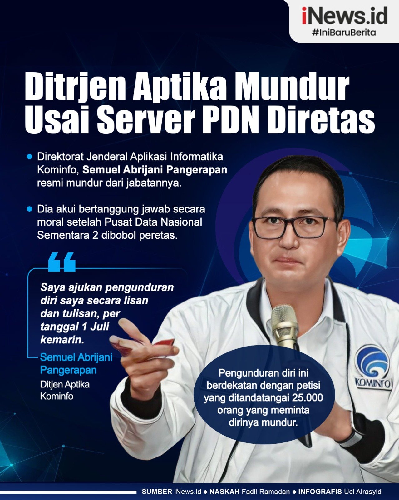 Infografis Ditrjen Aptika Semuel Pangerapan Mundur Imbas Server PDN Diretas