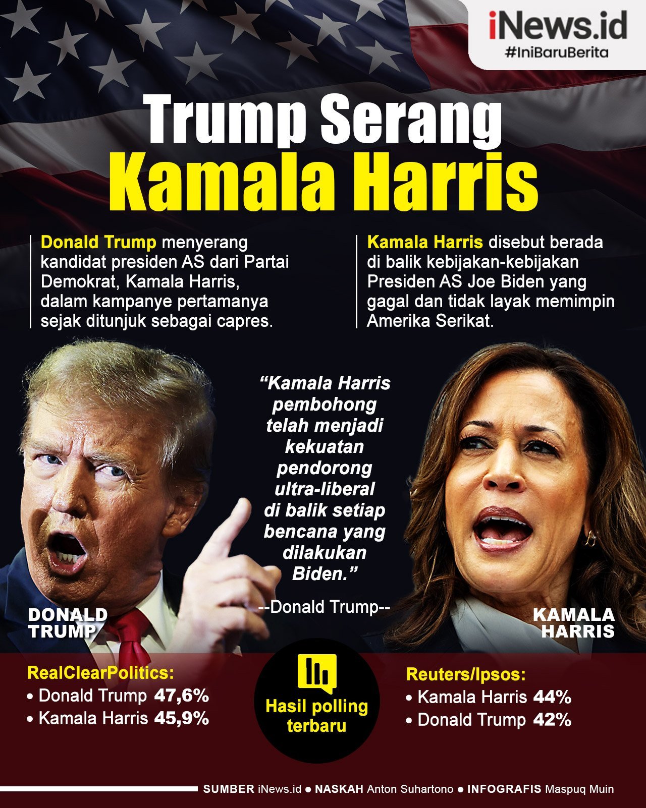 Infografis Trump Serang Kamala Harris