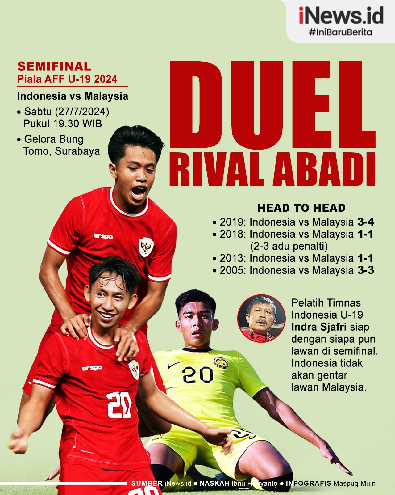 Infografis Indonesia Vs Malaysia di Semifinal Piala AFF U-19 2024: Duel Rival Abadi!