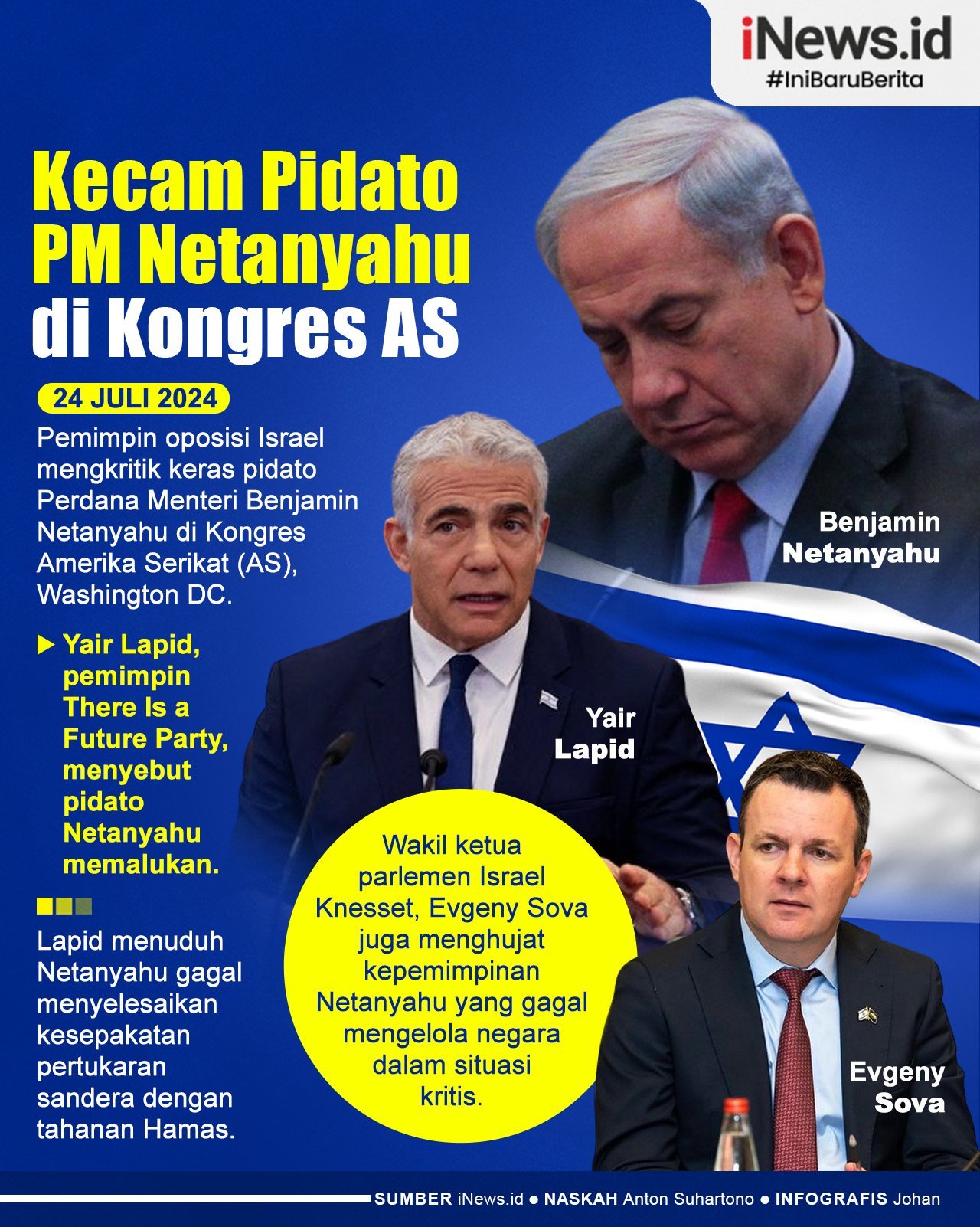 Infografis Politisi Israel Kecam Pidato PM Netanyahu di Kongres AS