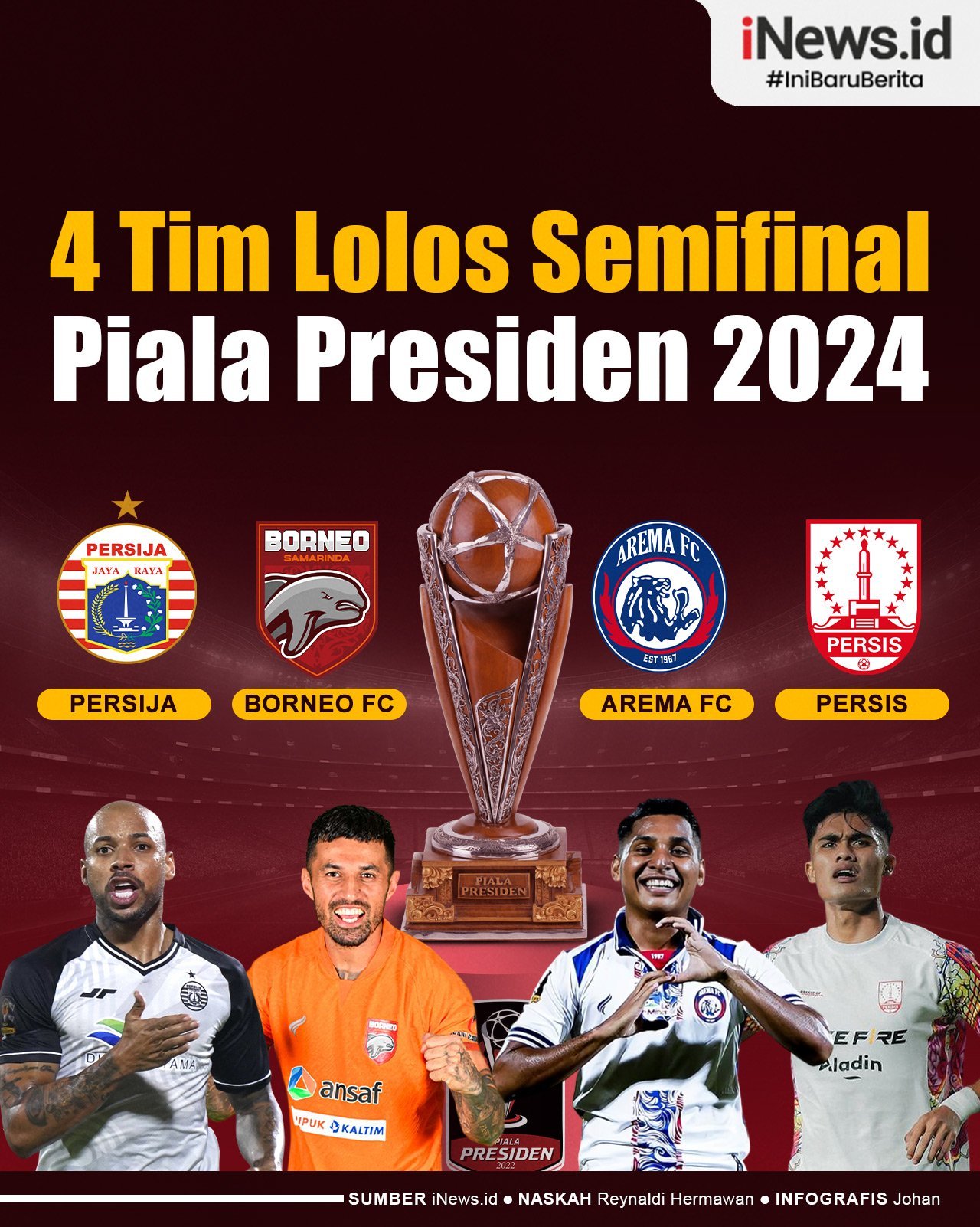 Infografis Daftar 4 Tim Lolos Semifinal Piala Presiden 2024