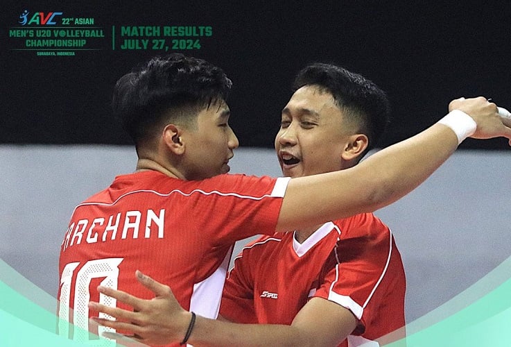 Hasil AVC Asian Men's U-20 Volleyball Championship 2024: Indonesia ke Semifinal dan Lolos ke Kejuaraan Dunia Voli U-21