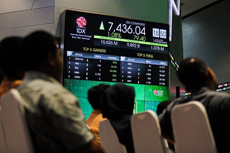 IHSG Hari Ini Ditutup Melesat ke 7.557, RAJA-EURO Pimpin Top Gainers