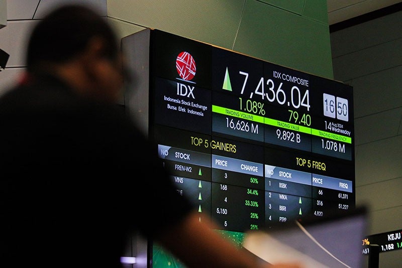 IHSG Hari Ini Ditutup Melesat ke 7.778, PART-PTRO Pimpin Top Gainers