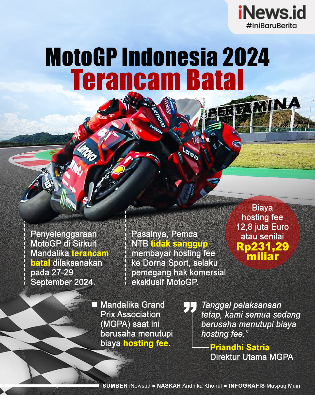 Infografis MotoGP Indonesia 2024 Terancam Batal 