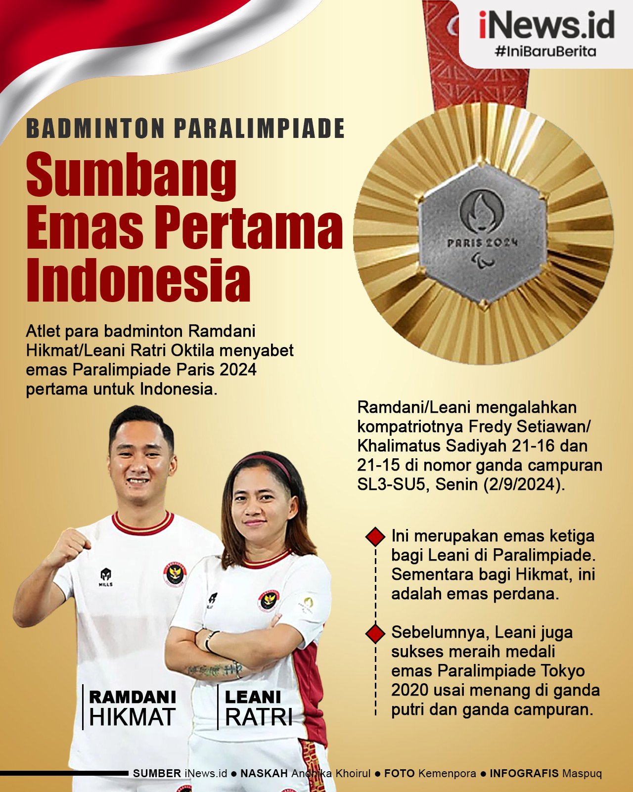 Infografis Ramdani/Leani Sumbang Emas Paralimpiade 2024 untuk Indonesia