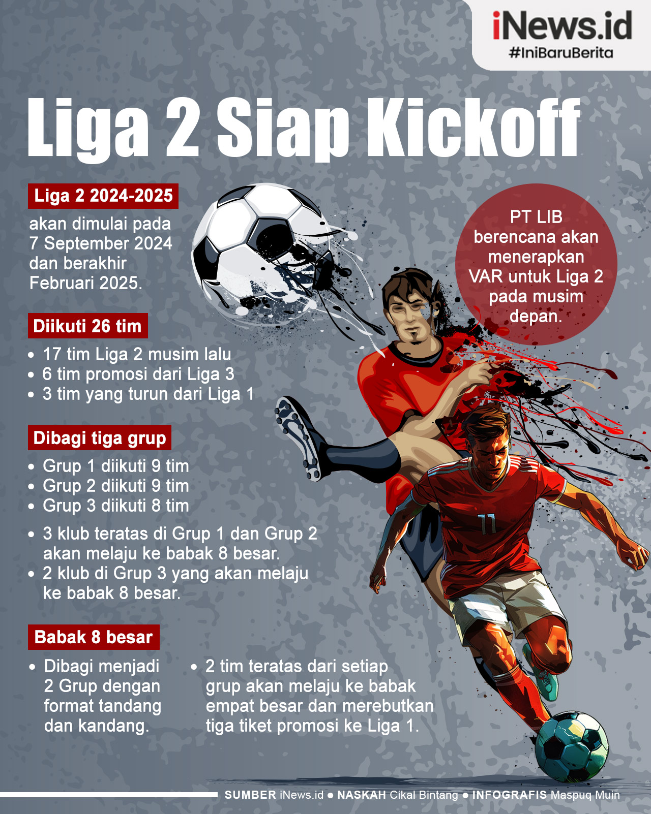 Infografis Liga 2 Kickoff 7 September 2024