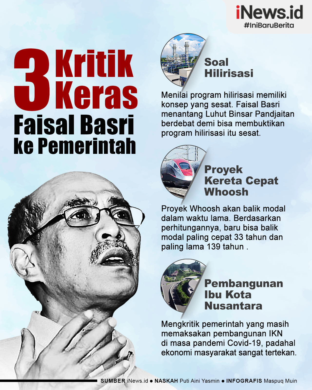 Infografis 3 Kritik Keras Faisal Basri ke Pemerintah