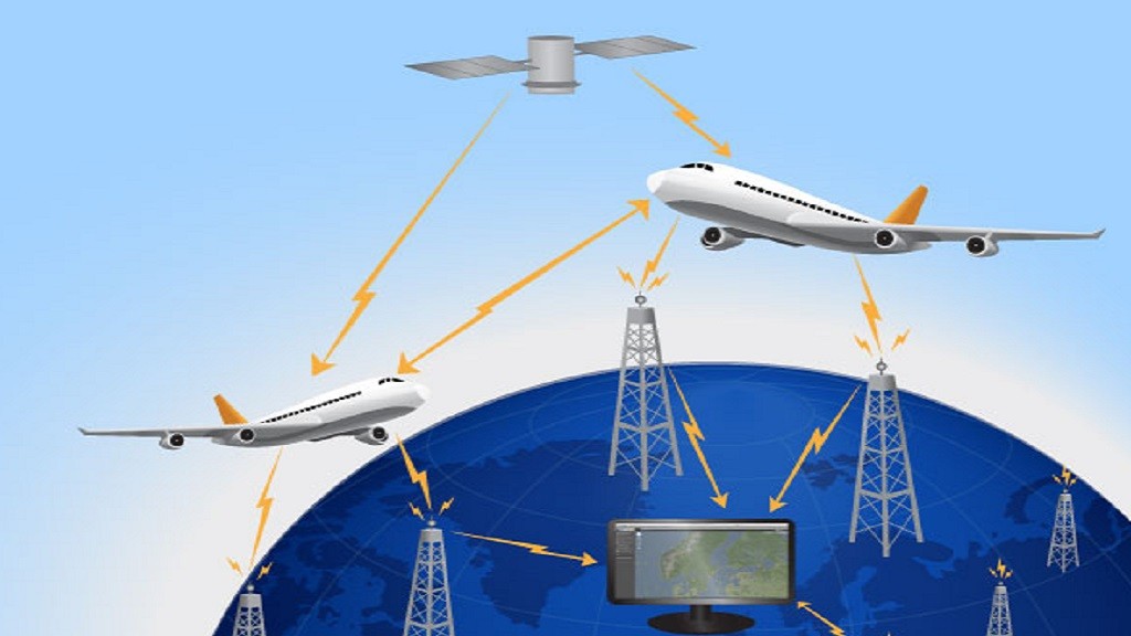 Flight Radar Sering Digunakan untuk Melacak Penerbangan, Begini Cara Kerjanya