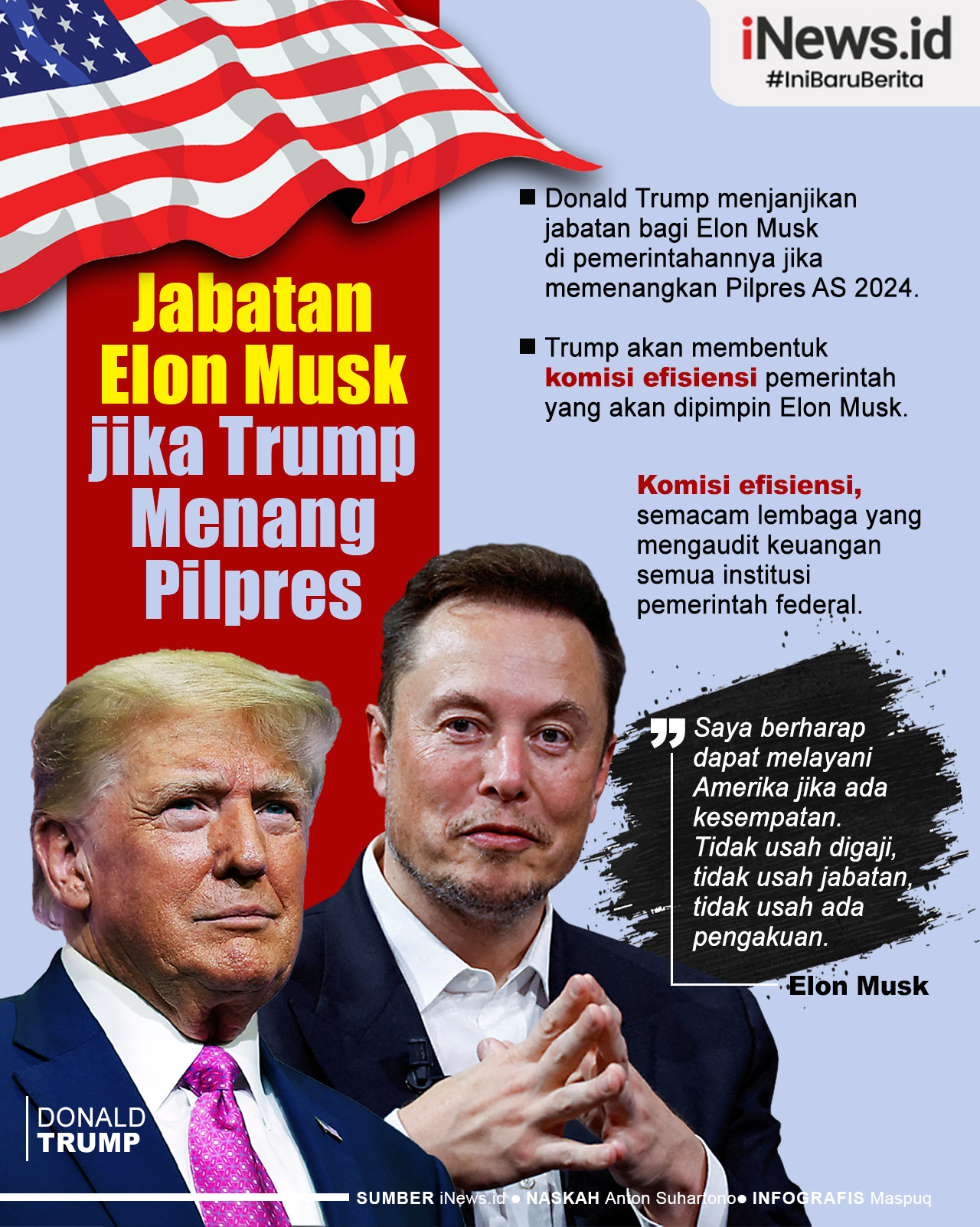 Infografis Ini Jabatan Elon Musk jika Trump Menang Pilpres AS