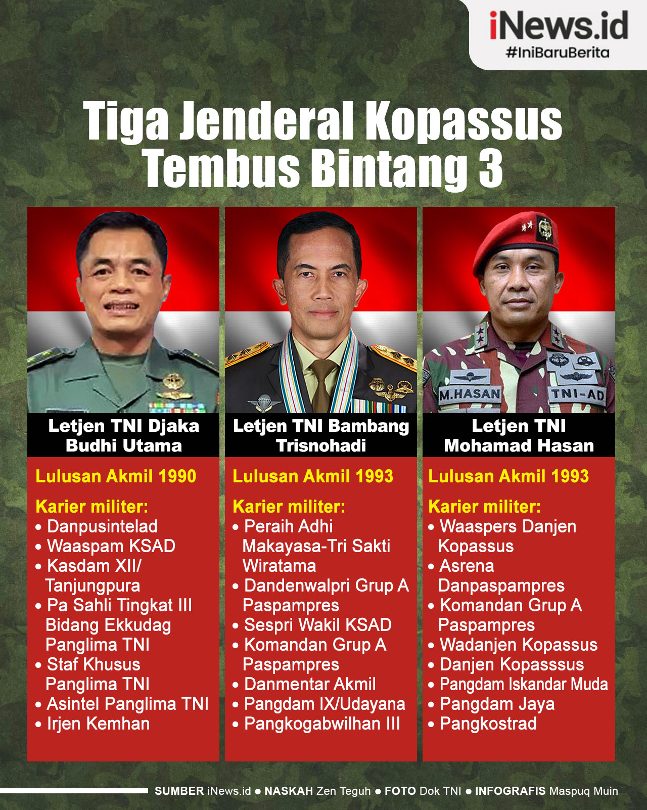 Infografis Tiga Jenderal Kopassus Tembus Bintang 3