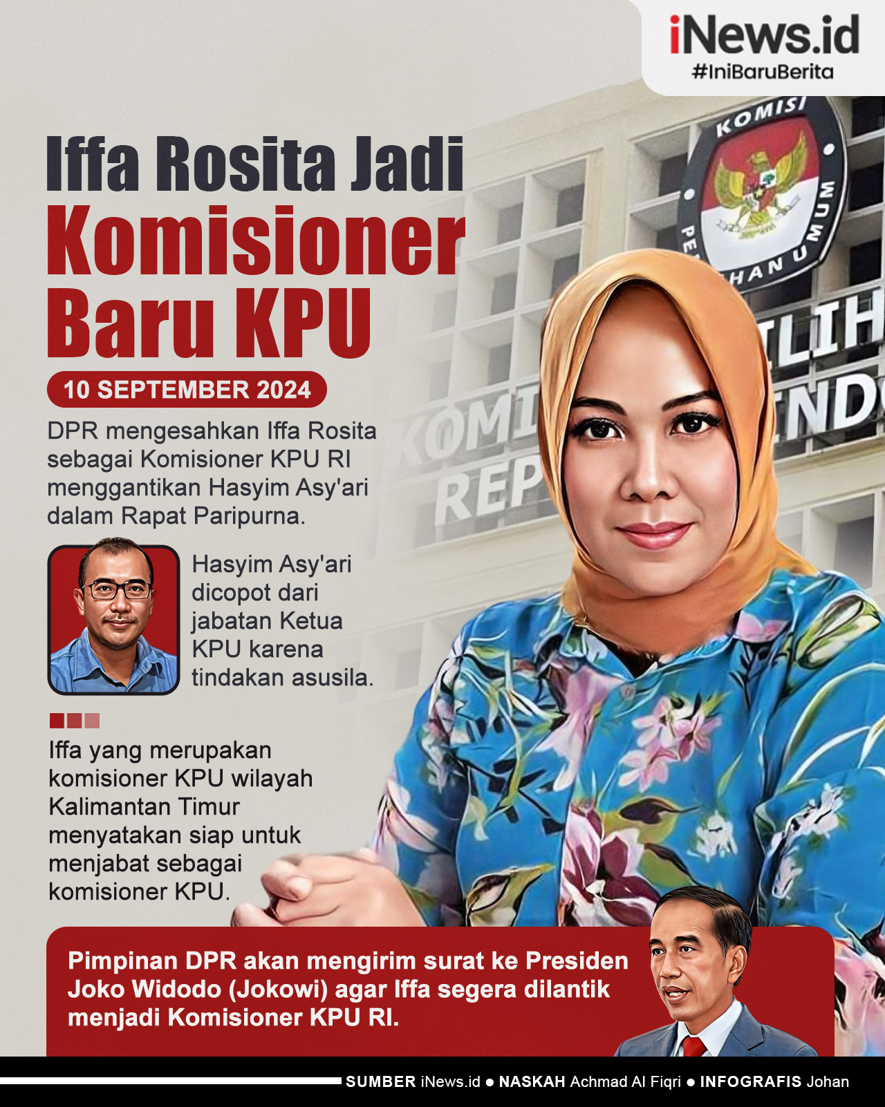 Infografis Iffa Rosita Jadi Komisioner KPU Gantikan Hasyim Asy'ari