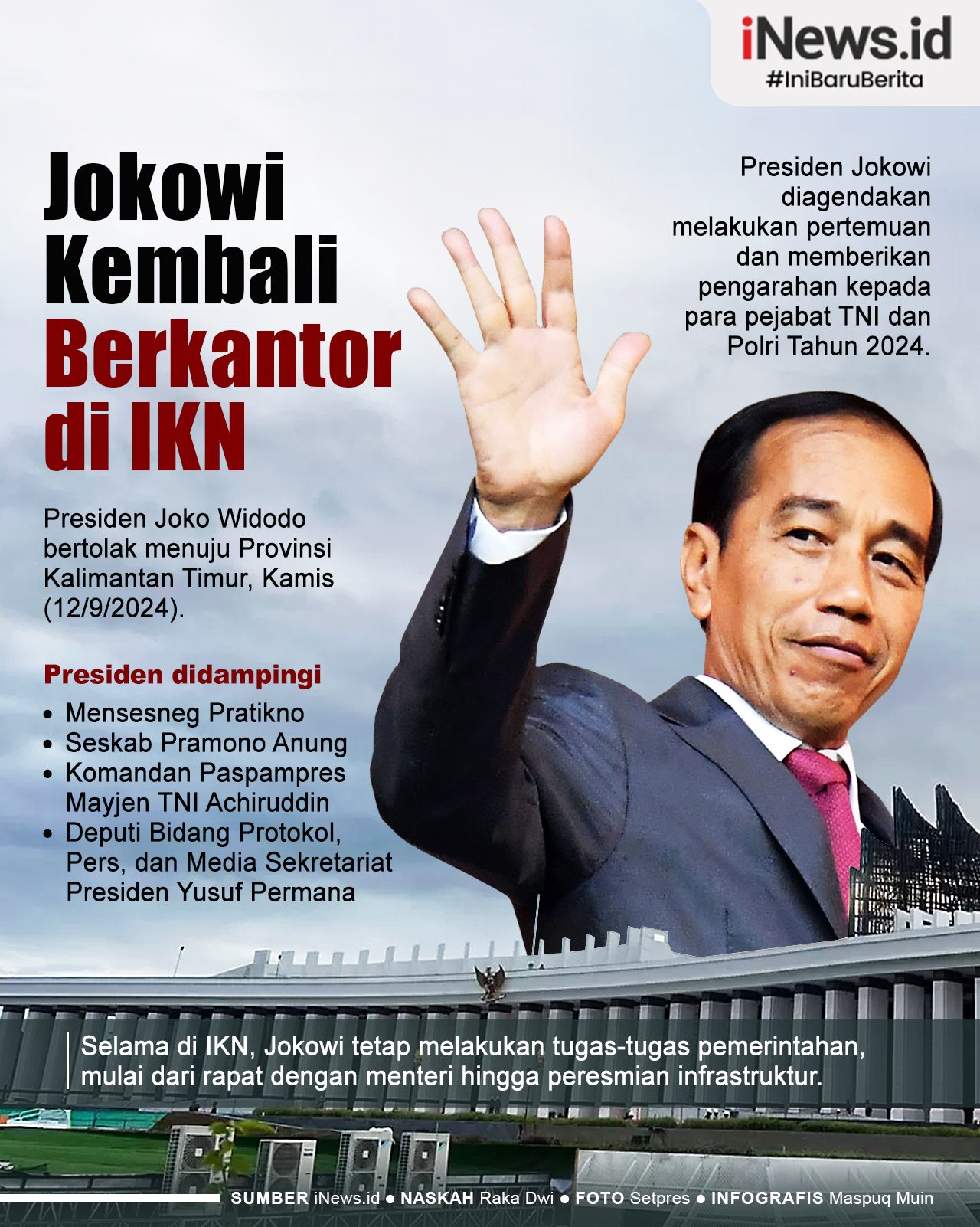 Infografis Jokowi Kembali Berkantor di IKN Hari Ini