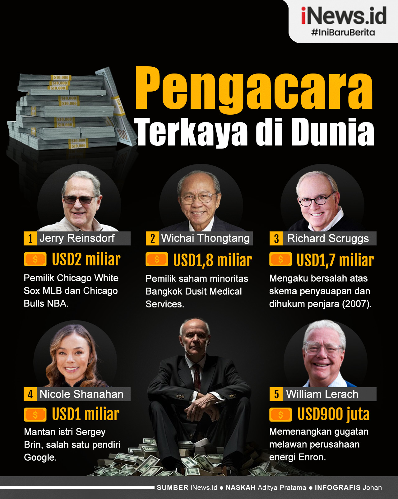 Infografis Daftar 5 Pengacara Terkaya di Dunia