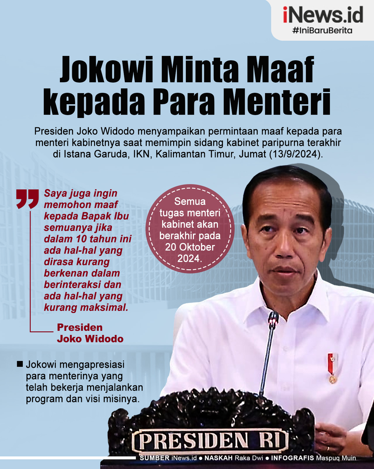 Infografis Jokowi Minta Maaf kepada Para Menteri