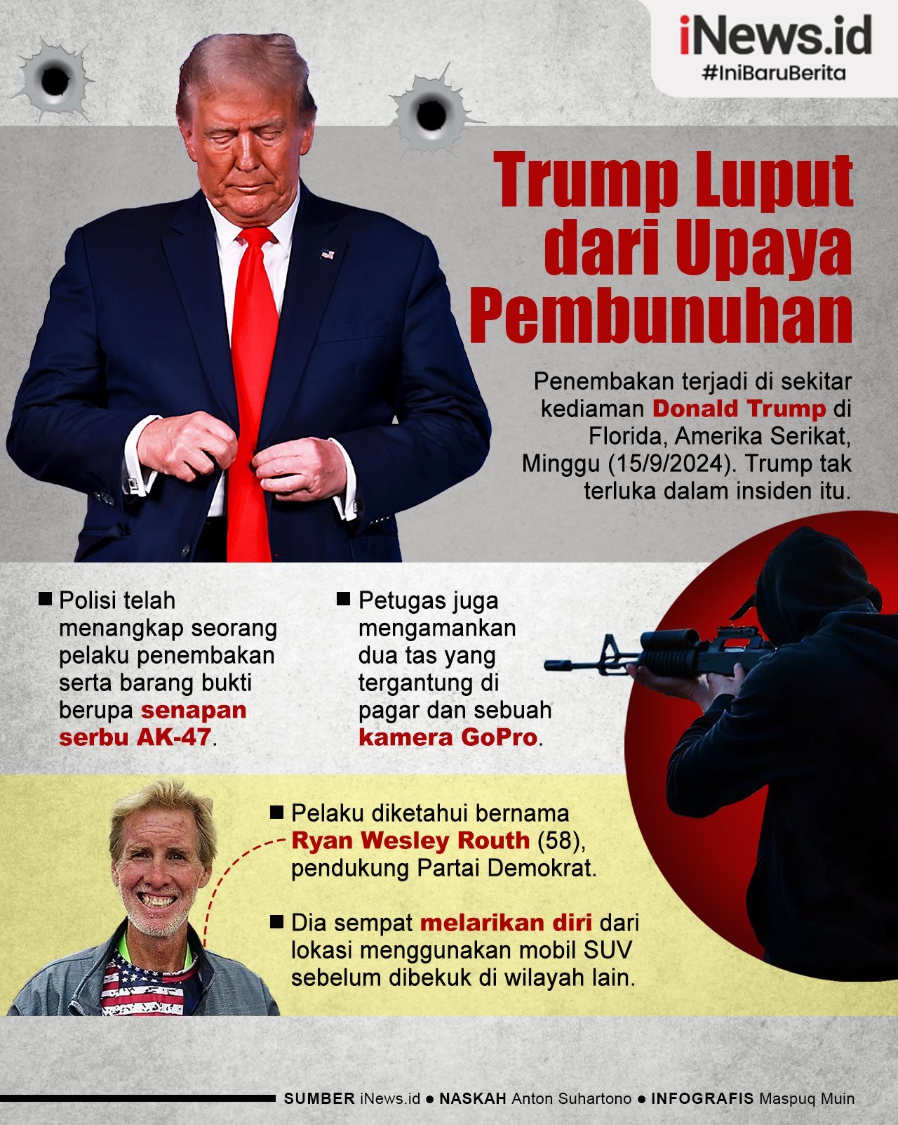 Infografis Donald Trump Luput dari Upaya Pembunuhan