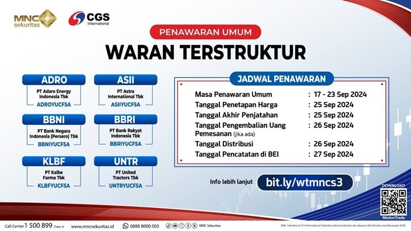 Hari ini, MNC Sekuritas Mulai Tawarkan Seri ke -3 Waran Terstruktur dari CGS International Sekuritas Indonesia