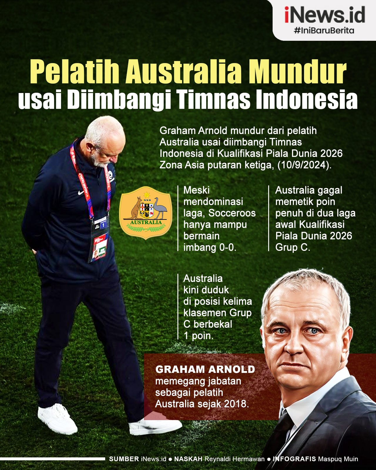 Infografis Pelatih Australia Mundur usai Diimbangi Timnas Indonesia