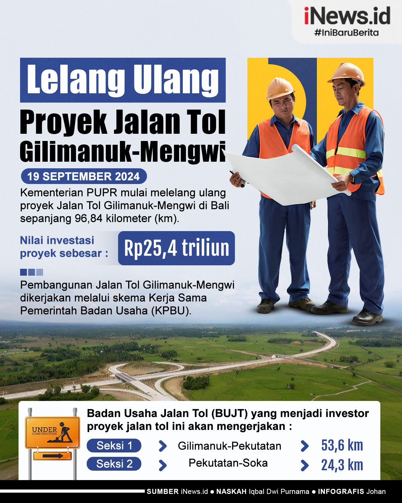 Infografis PUPR Lelang Ulang Proyek Jalan Tol Gilimanuk-Mengwi