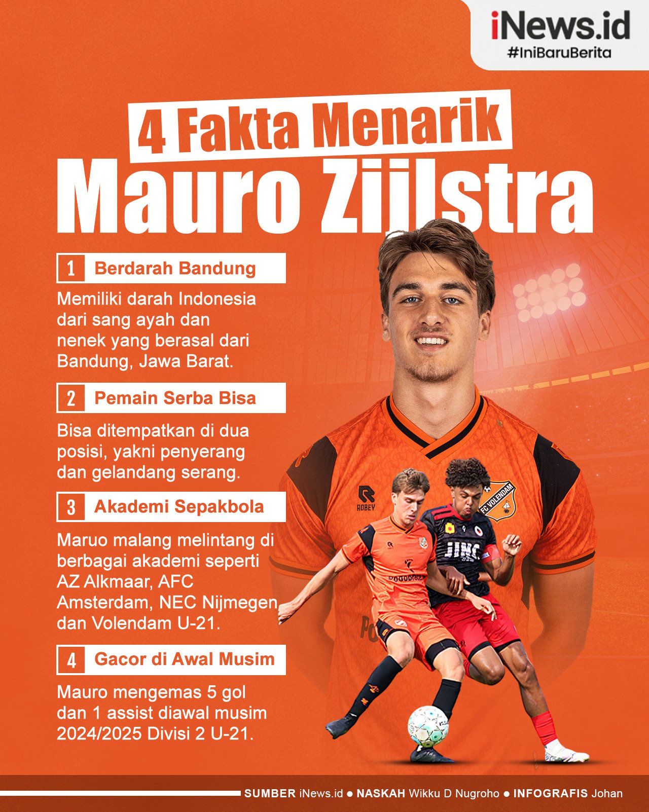 Infografis 4 Fakta Menarik Mauro Zijlstra, Calon Striker Timnas Indonesia