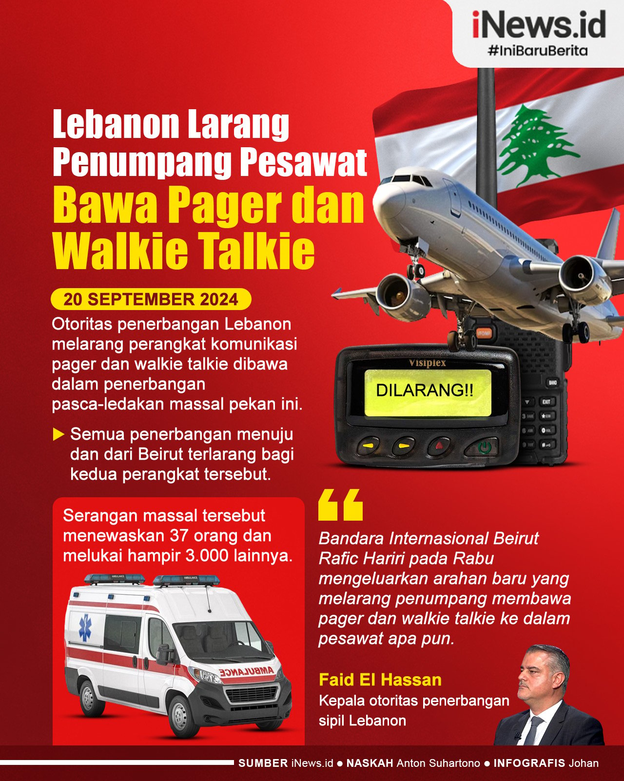 Infografis Lebanon Larang Penumpang Pesawat Bawa Pager dan Walkie Talkie Pasca-Ledakan Massal