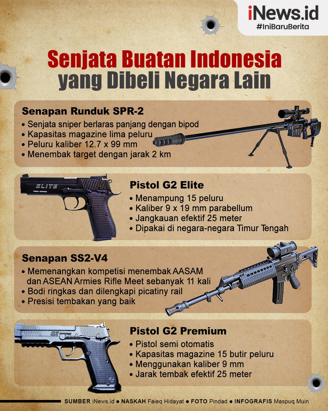 Infografis Senjata Buatan Indonesia yang Dibeli Negara Lain