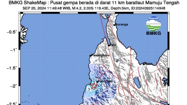 Gempa Hari Ini Magnitudo 4,2 Guncang Mamuju Tengah Sulbar, Berpusat di Darat