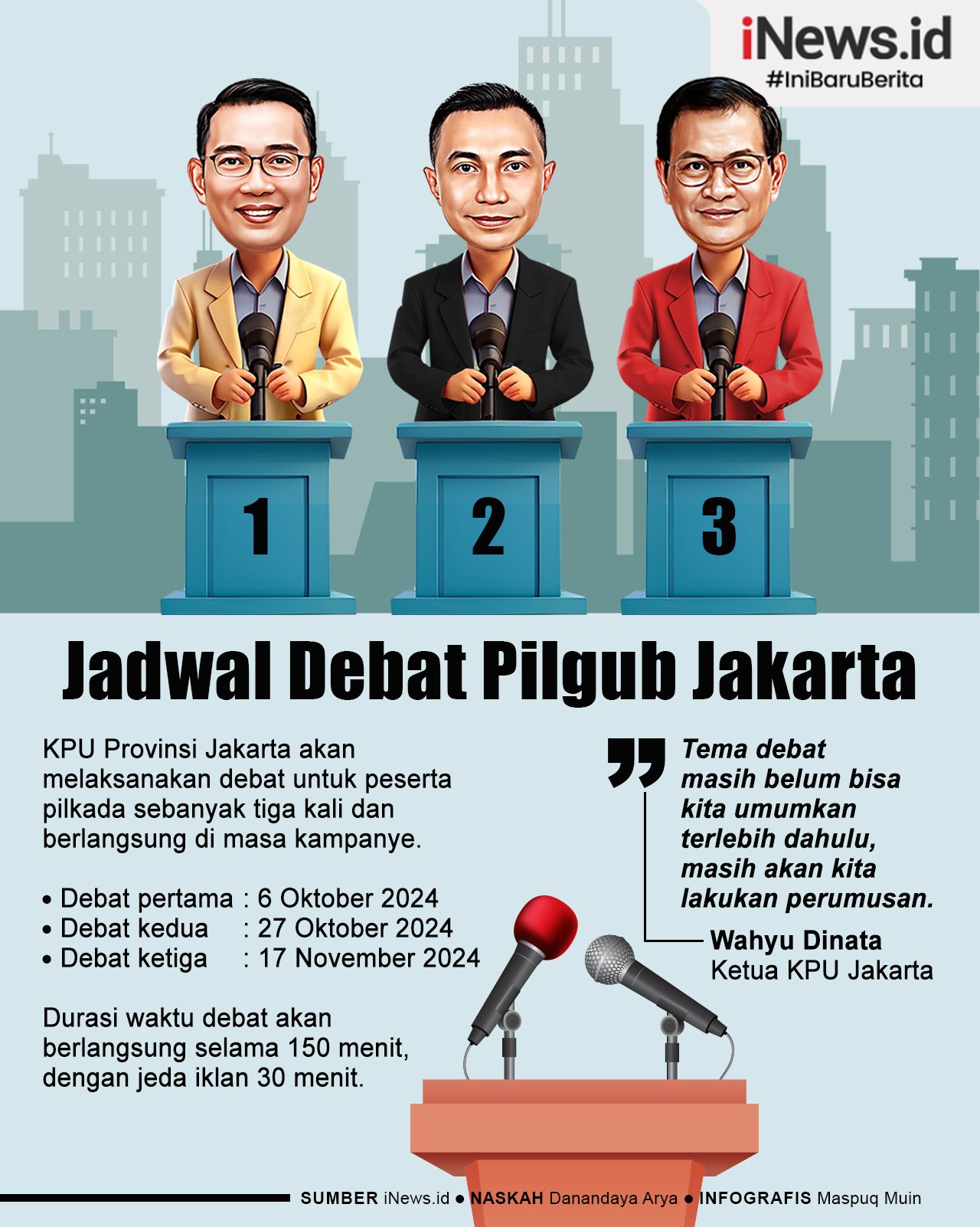 Infografis Debat Pilgub Jakarta Digelar 3 Kali