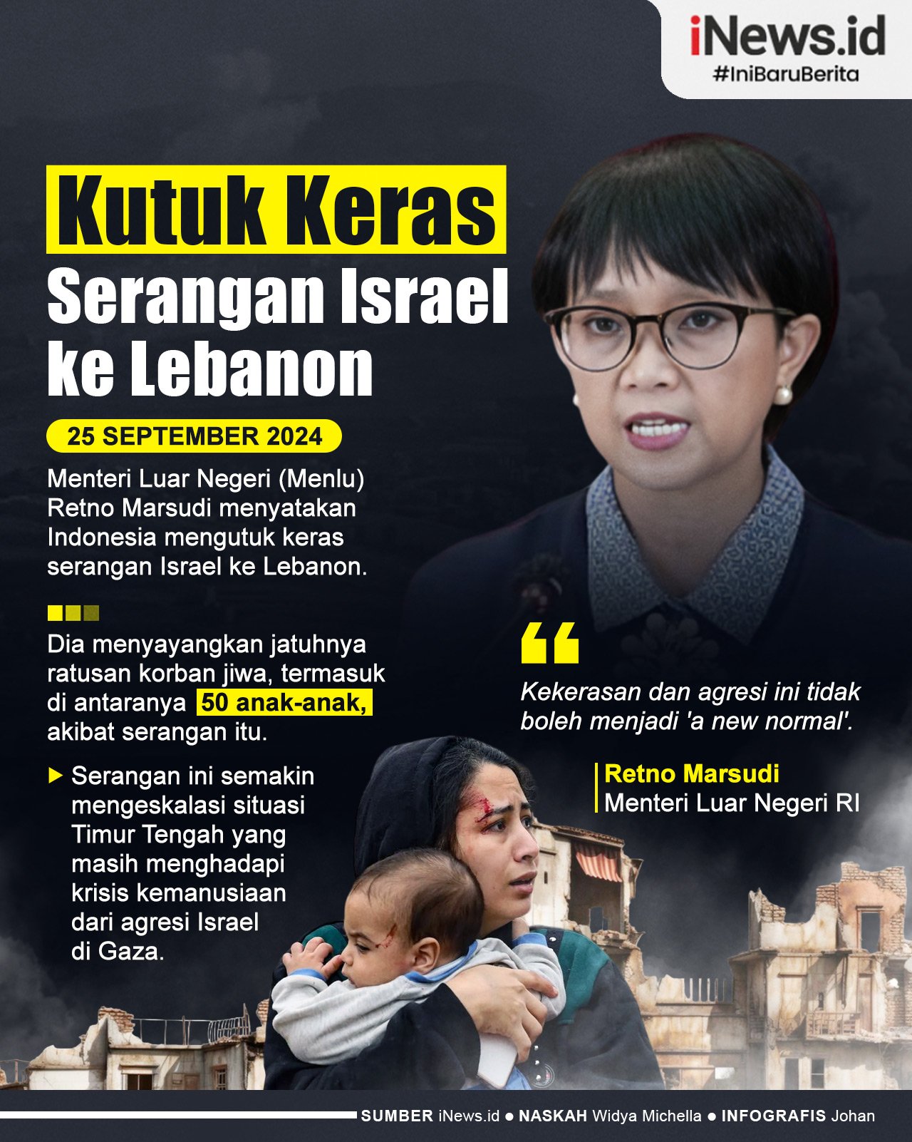 Infografis RI Kutuk Keras Serangan Israel ke Lebanon