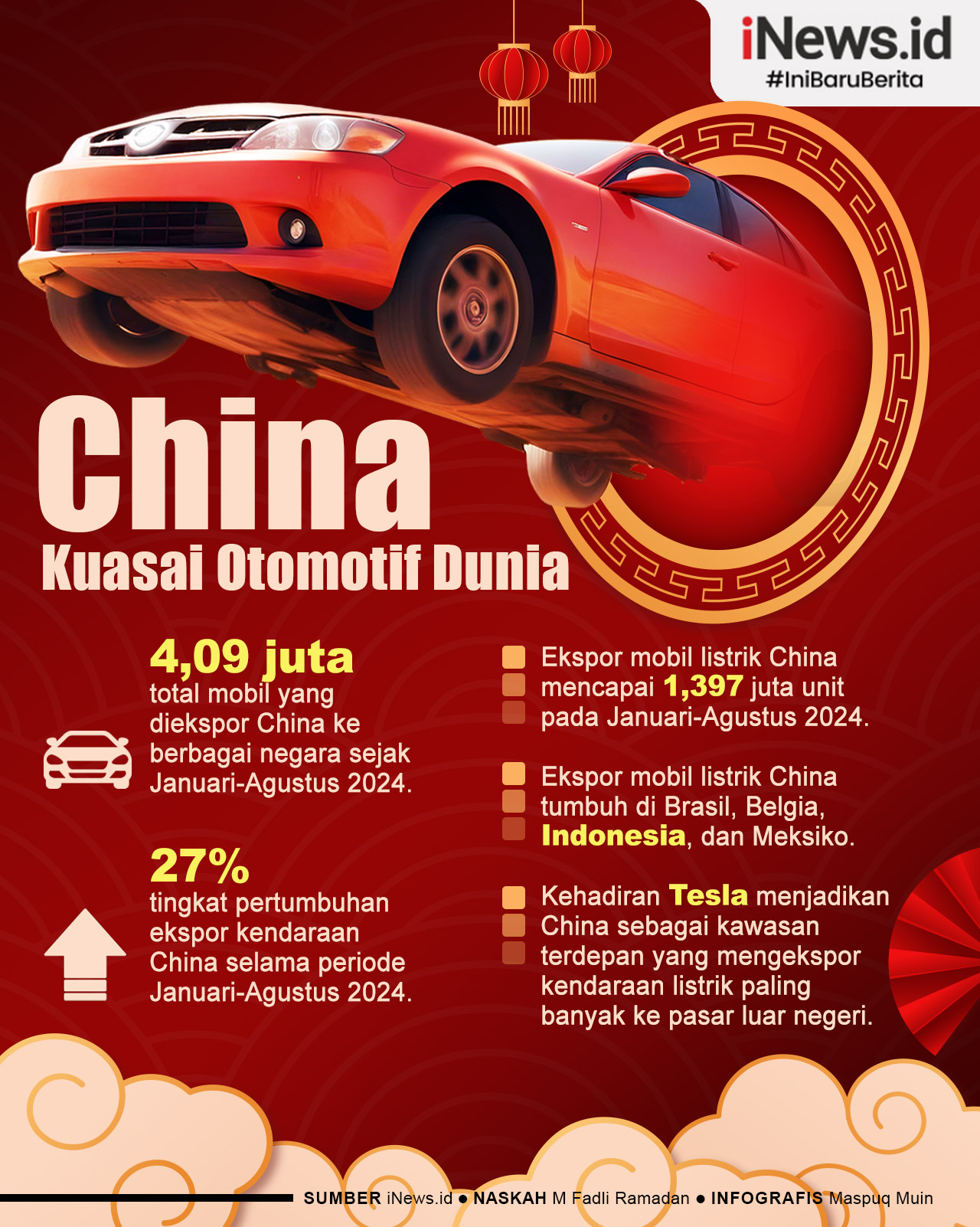 Infografis China Kuasai Otomotif Dunia