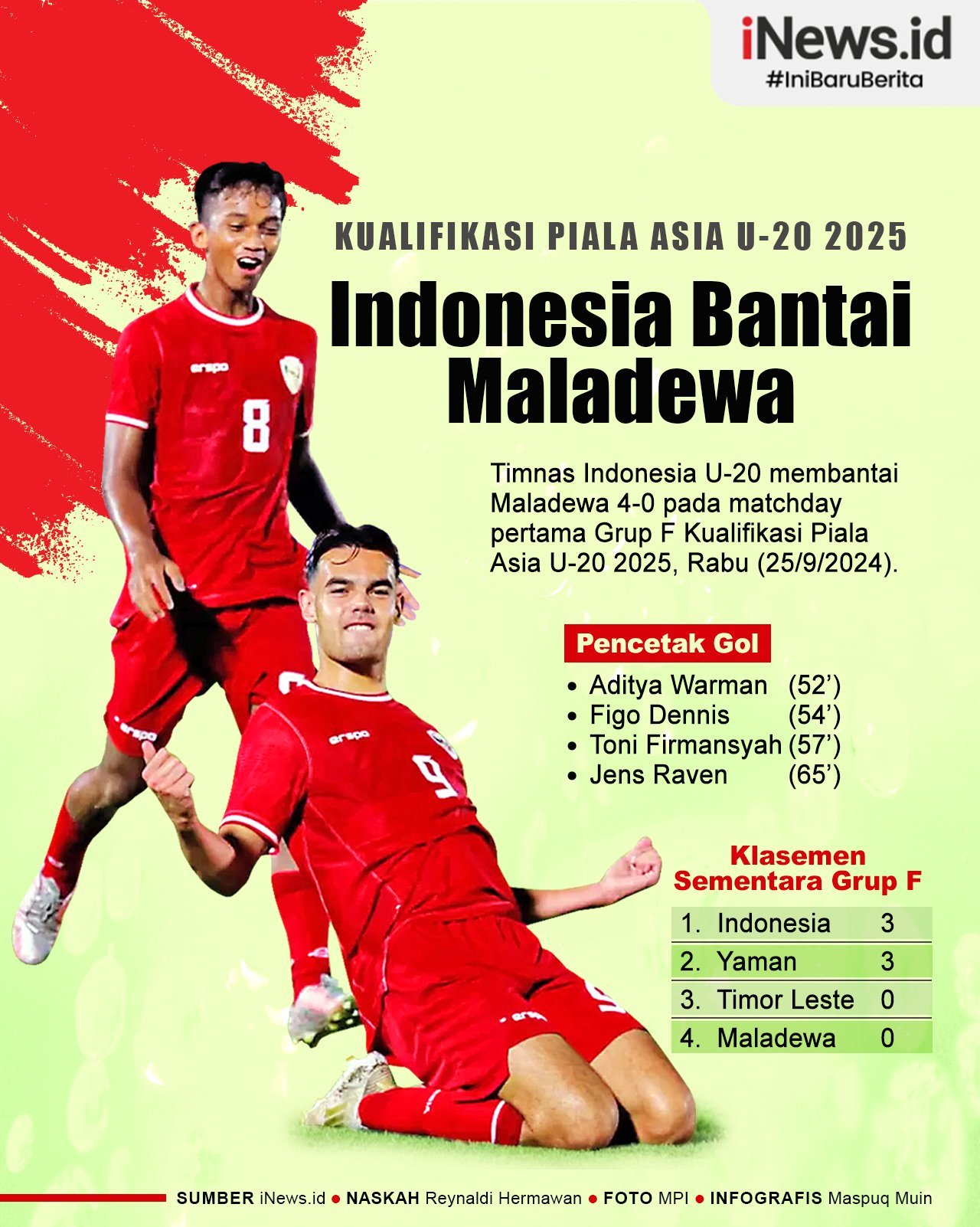 Infografis Timnas Indonesia U-20 Bantai Maladewa 