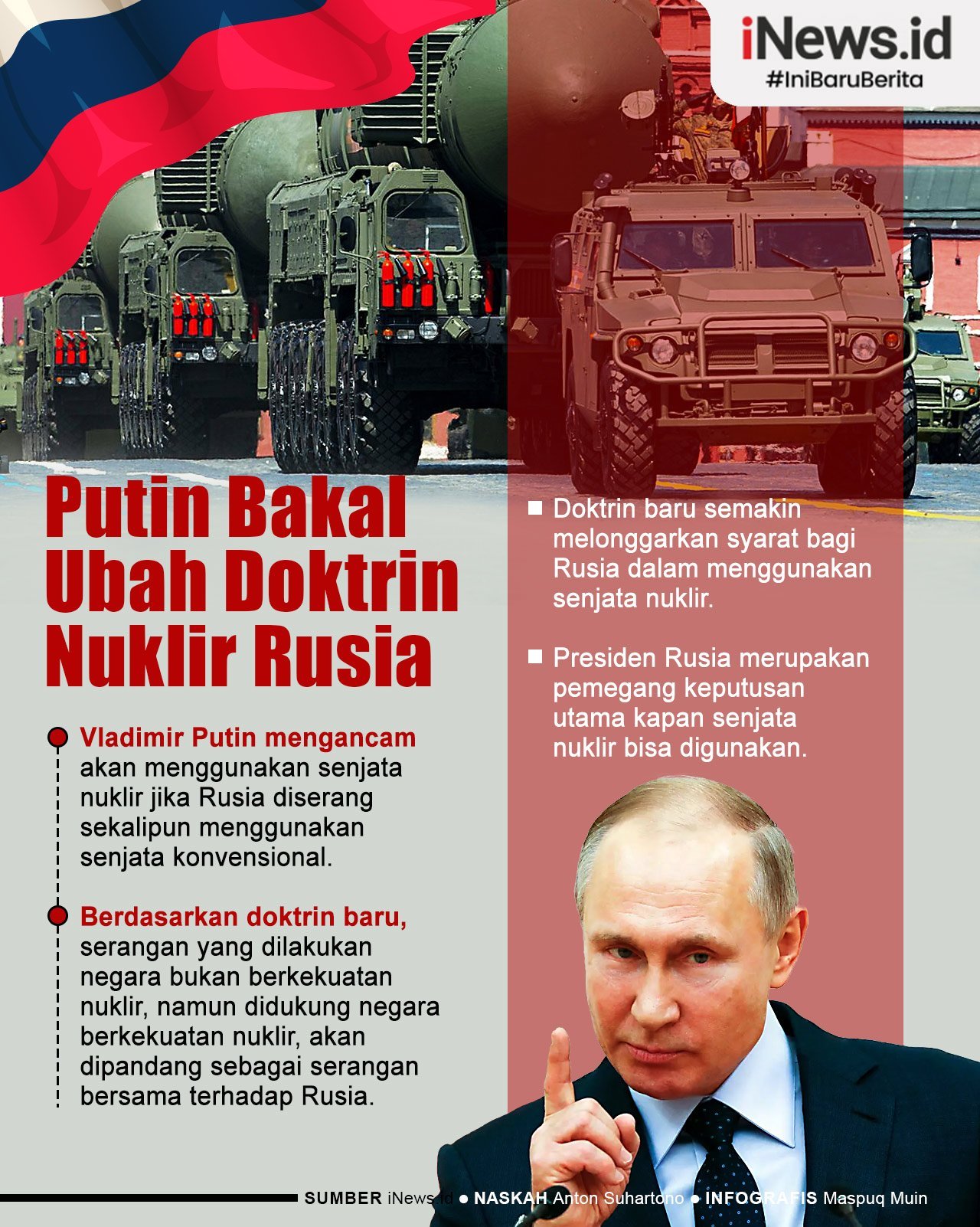 Infografis Putin Bakal Ubah Doktrin Nuklir Rusia