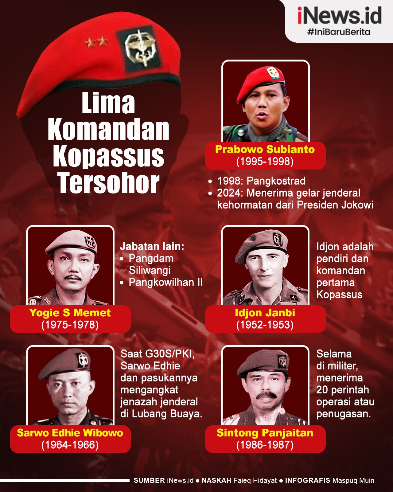 Infografis 5 Komandan Kopassus yang Tersohor