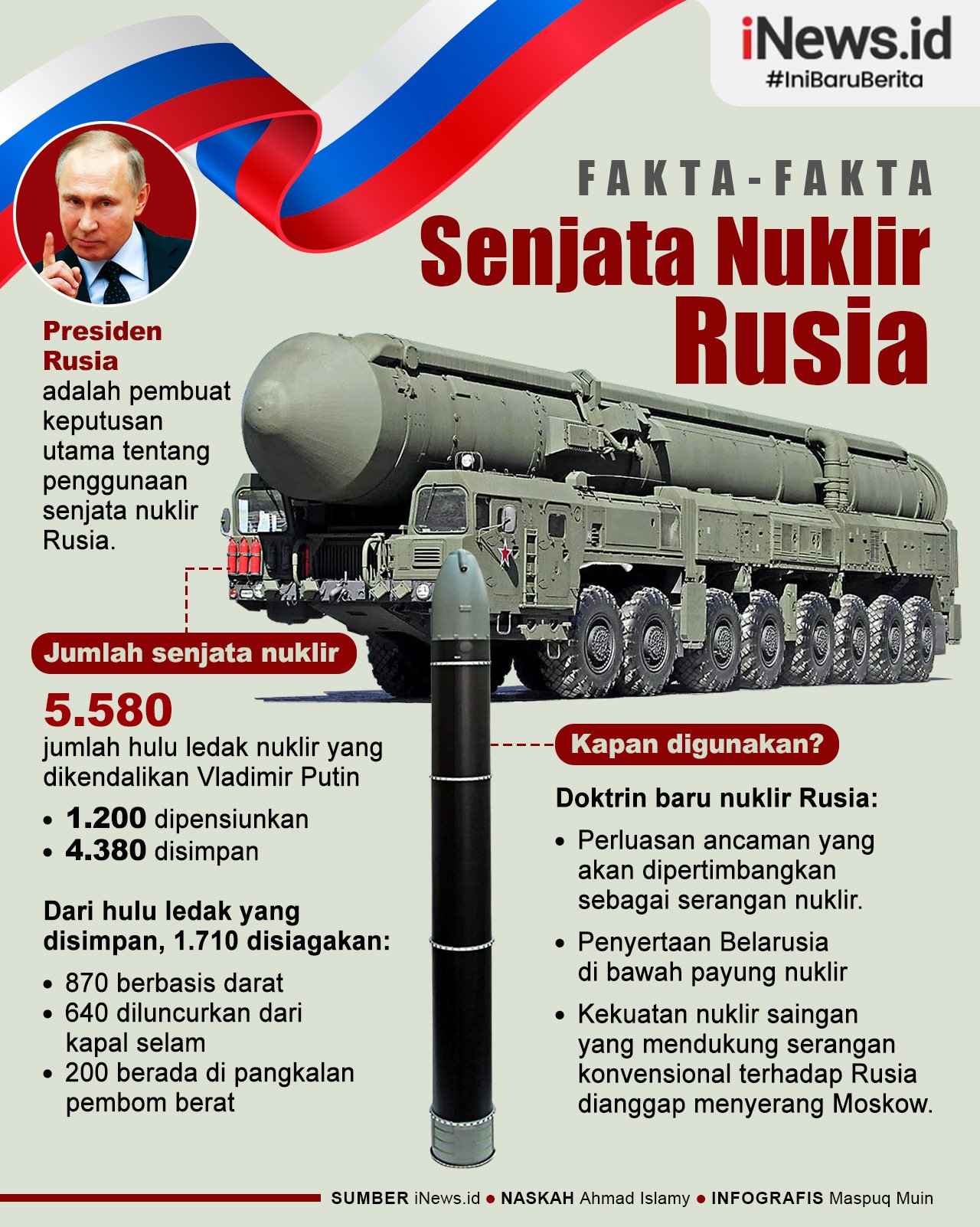 Infografis Fakta-Fakta Penting Senjata Nuklir Rusia