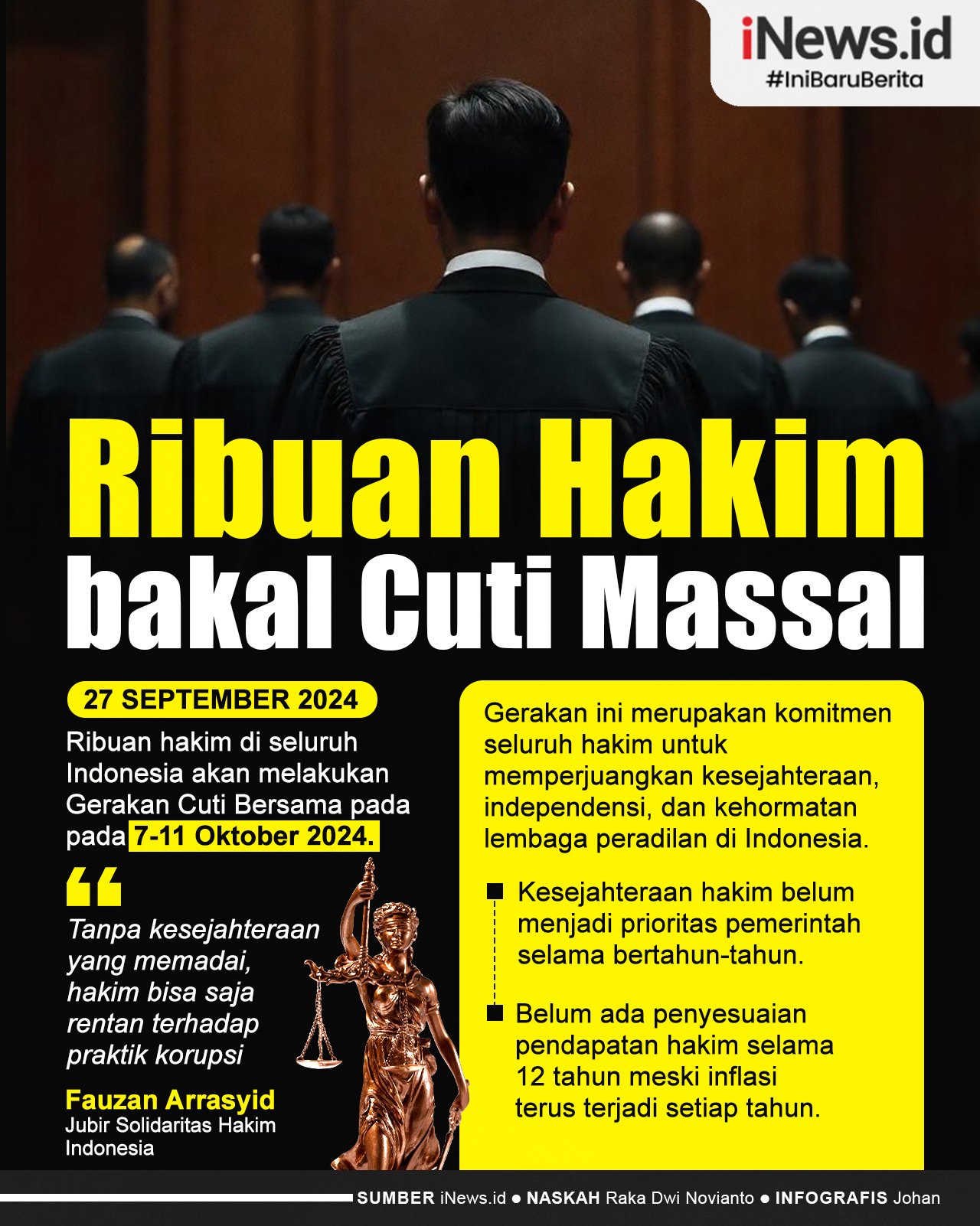 Infografis Ribuan Hakim bakal Cuti Massal pada 7-11 Oktober