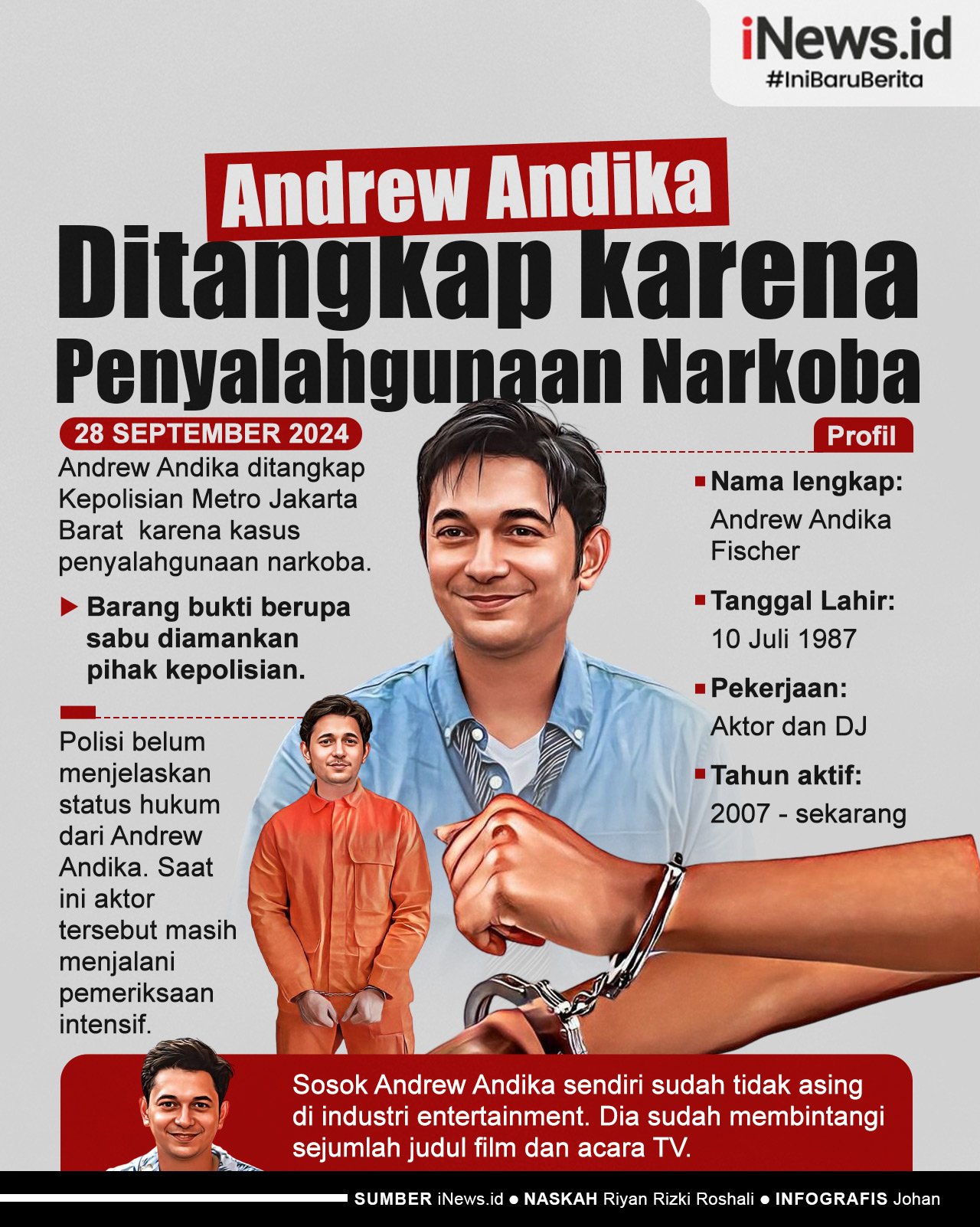 Infografis Andrew Andika, Sosok AA yang Ditangkap terkait Penyalahgunaan Narkoba 