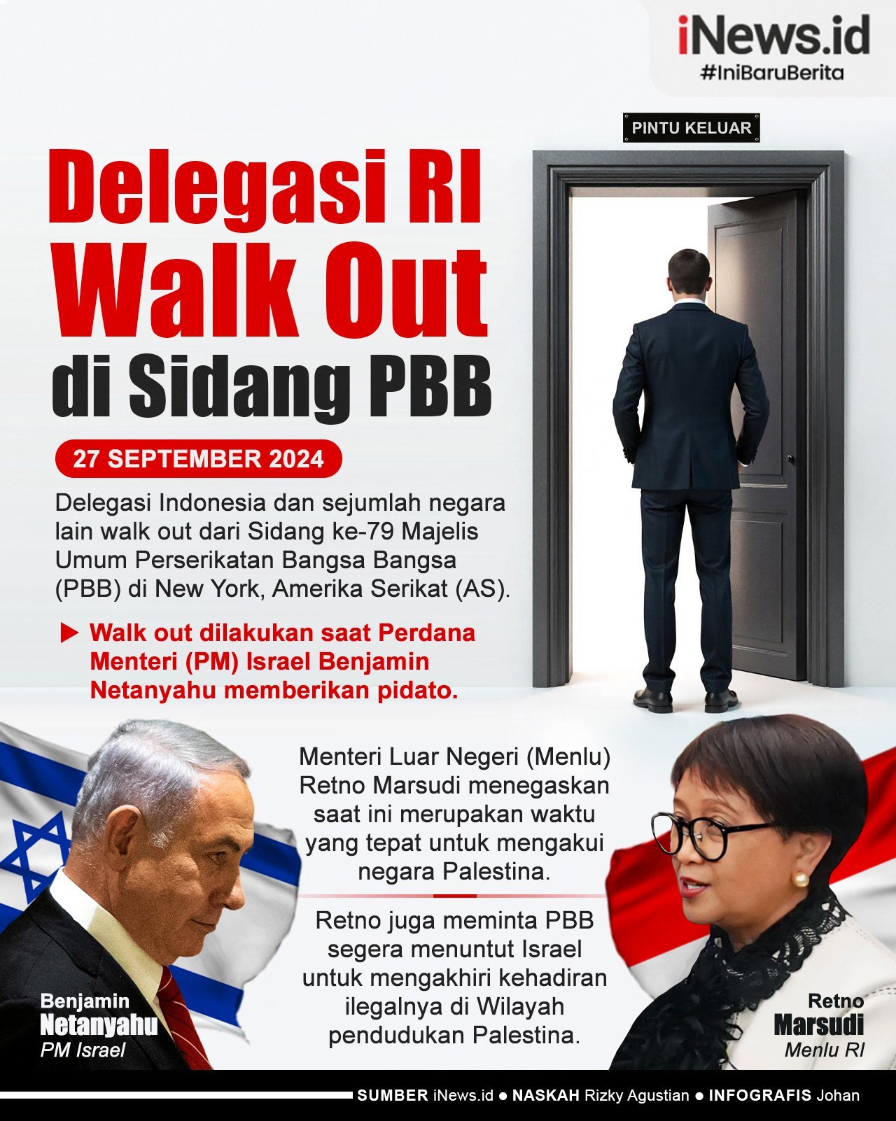 Infografis Delegasi RI Walk Out saat PM Israel Benjamin Netanyahu Pidato di Sidang PBB