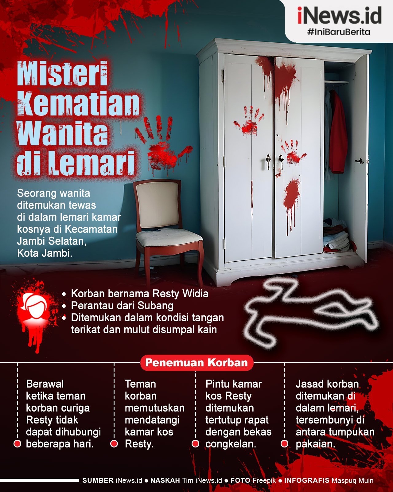 Infografis Misteri Kematian Wanita di Lemari Kos Jambi