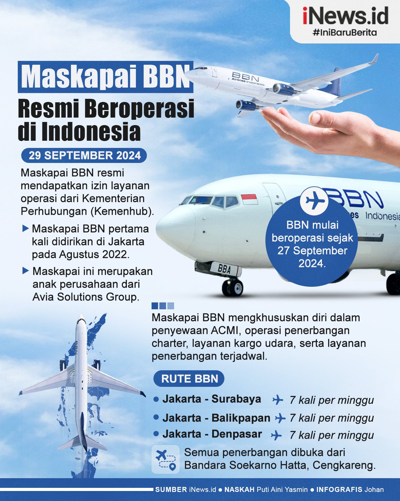 Infografis BBN Resmi jadi Maskapai Baru yang Beroperasi di RI