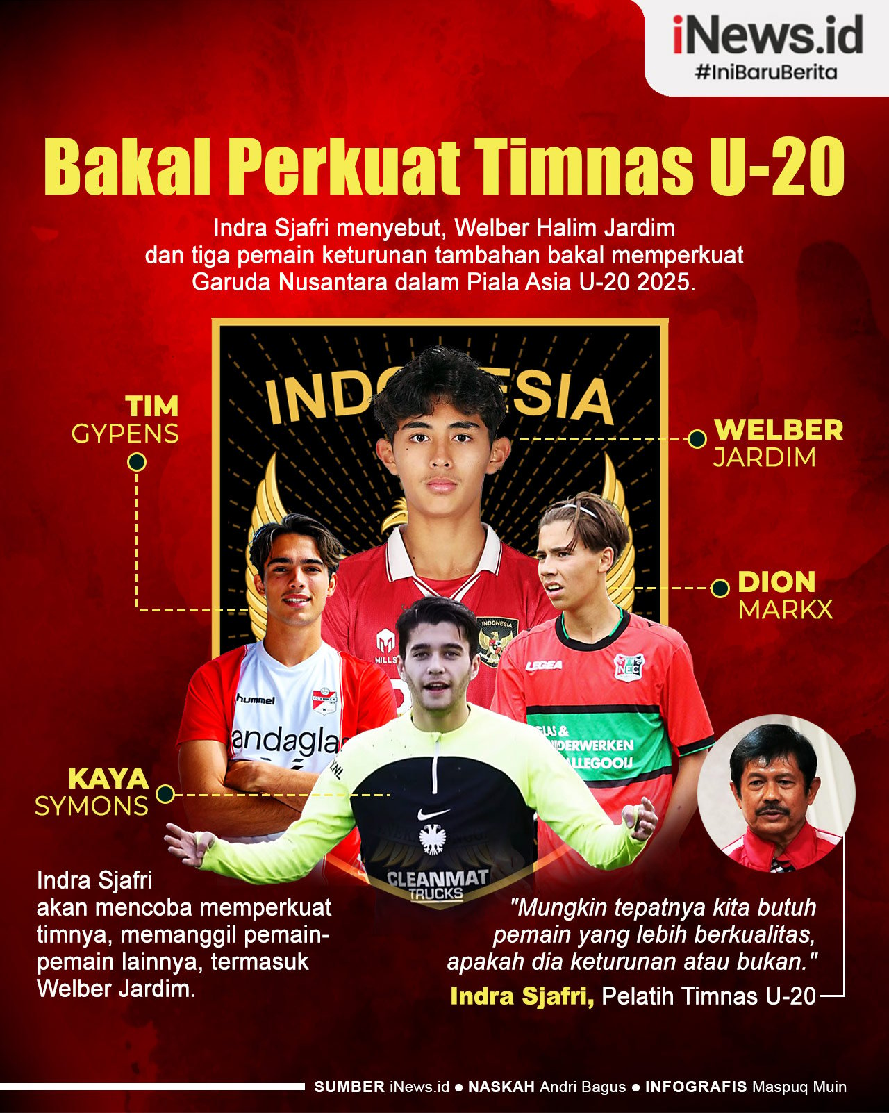 Infografis Welber Jardim dan 3 Pemain Keturunan Bakal Perkuat Timnas Indonesia U-20  