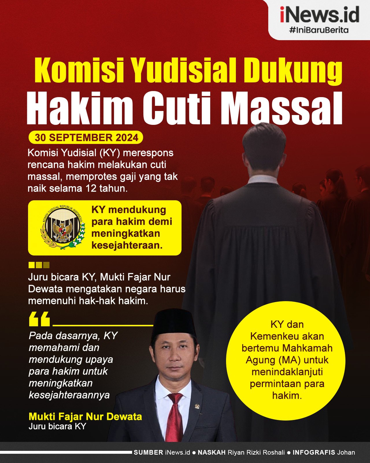 Infografis Komisi Yudisial Dukung Para Hakim Cuti Massal Protes Gaji Tak Naik