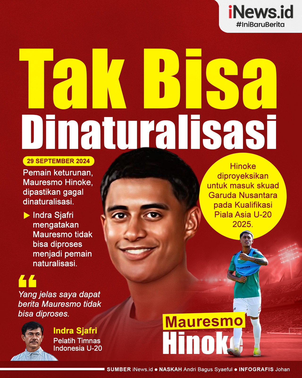 Infografis Mauresmo Hinoke Tak Bisa Dinaturalisasi