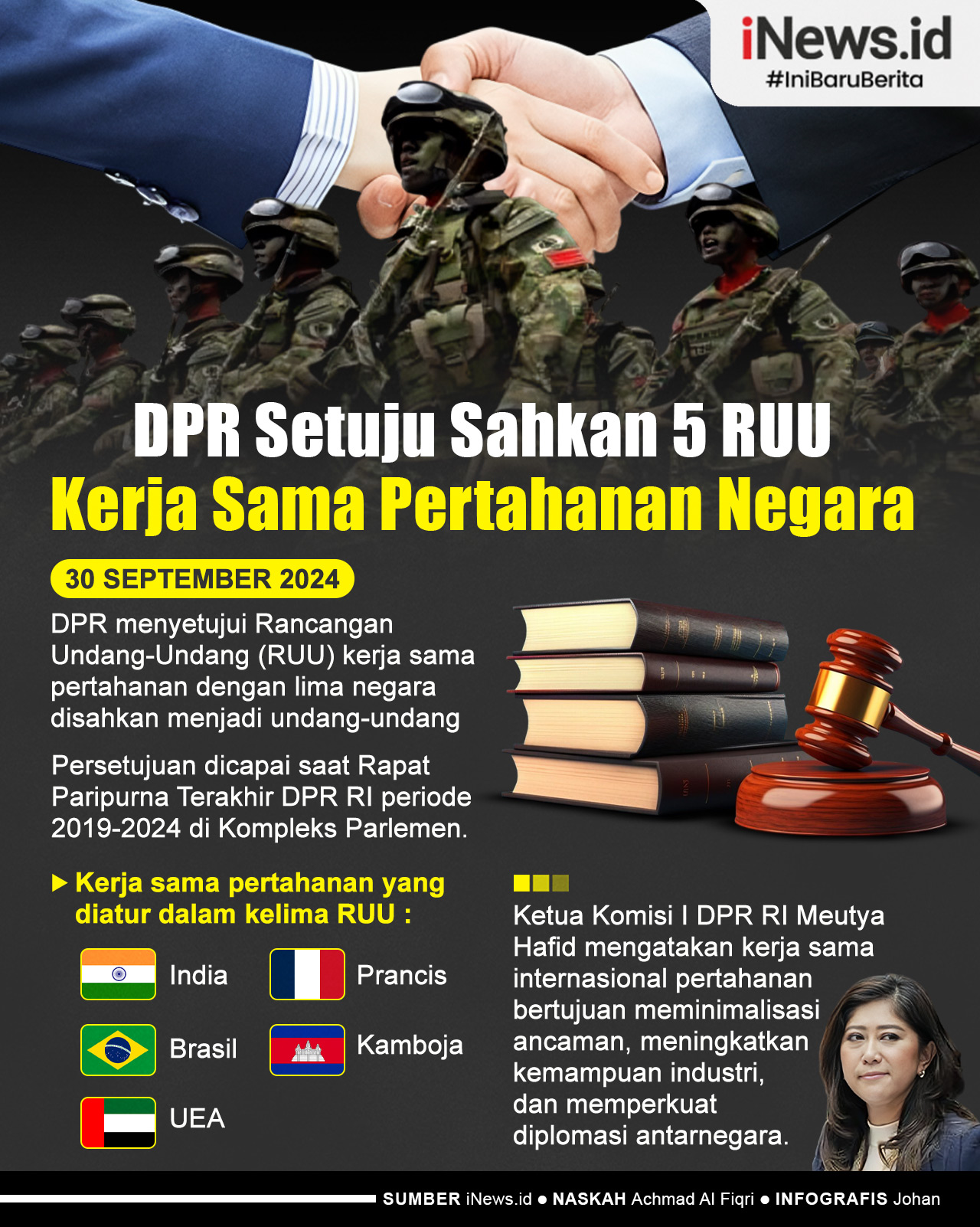 Infografis DPR Setujui 5 RUU Kerja Sama Pertahanan Negara Disahkan Jadi Undang-undang