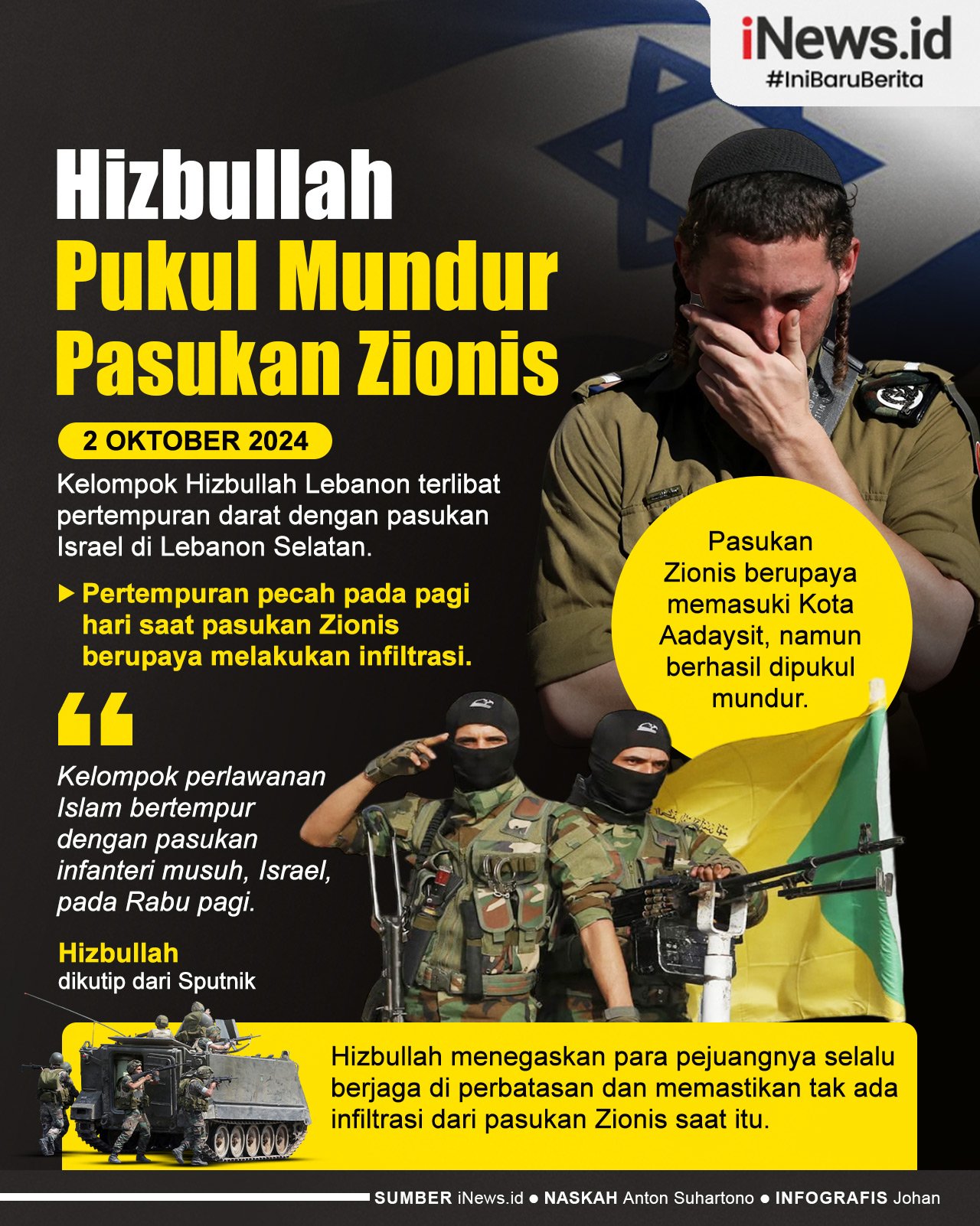 Infografis Hizbullah Pukul Mundur Pasukan Zionis dari Lebanon