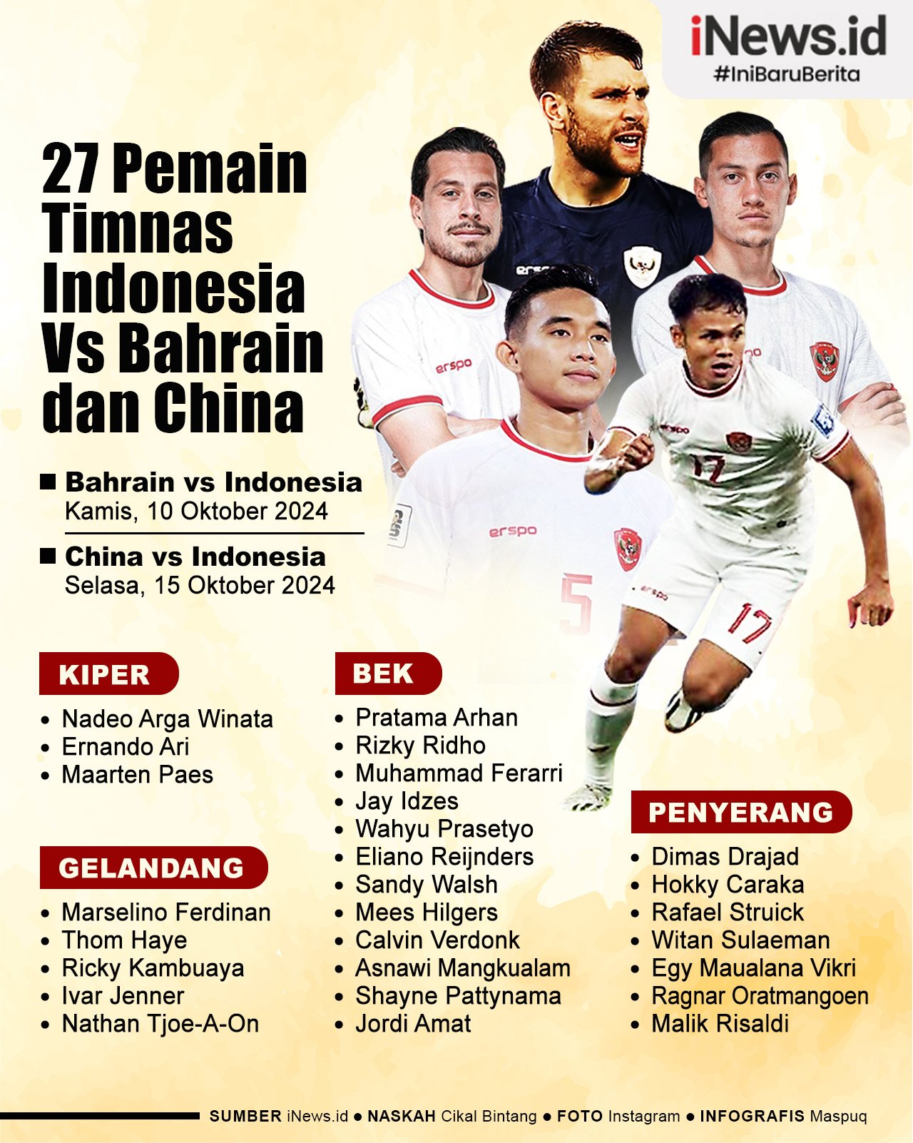 Infografis Daftar 27 Pemain Timnas Indonesia Vs Bahrain dan China