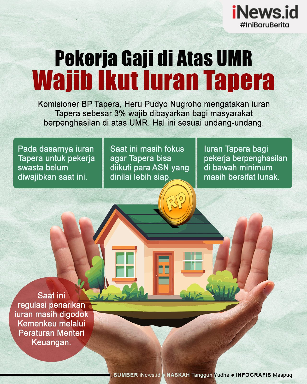 Infografis Pekerja dengan Gaji di Atas UMR Wajib Ikut Iuran Tapera