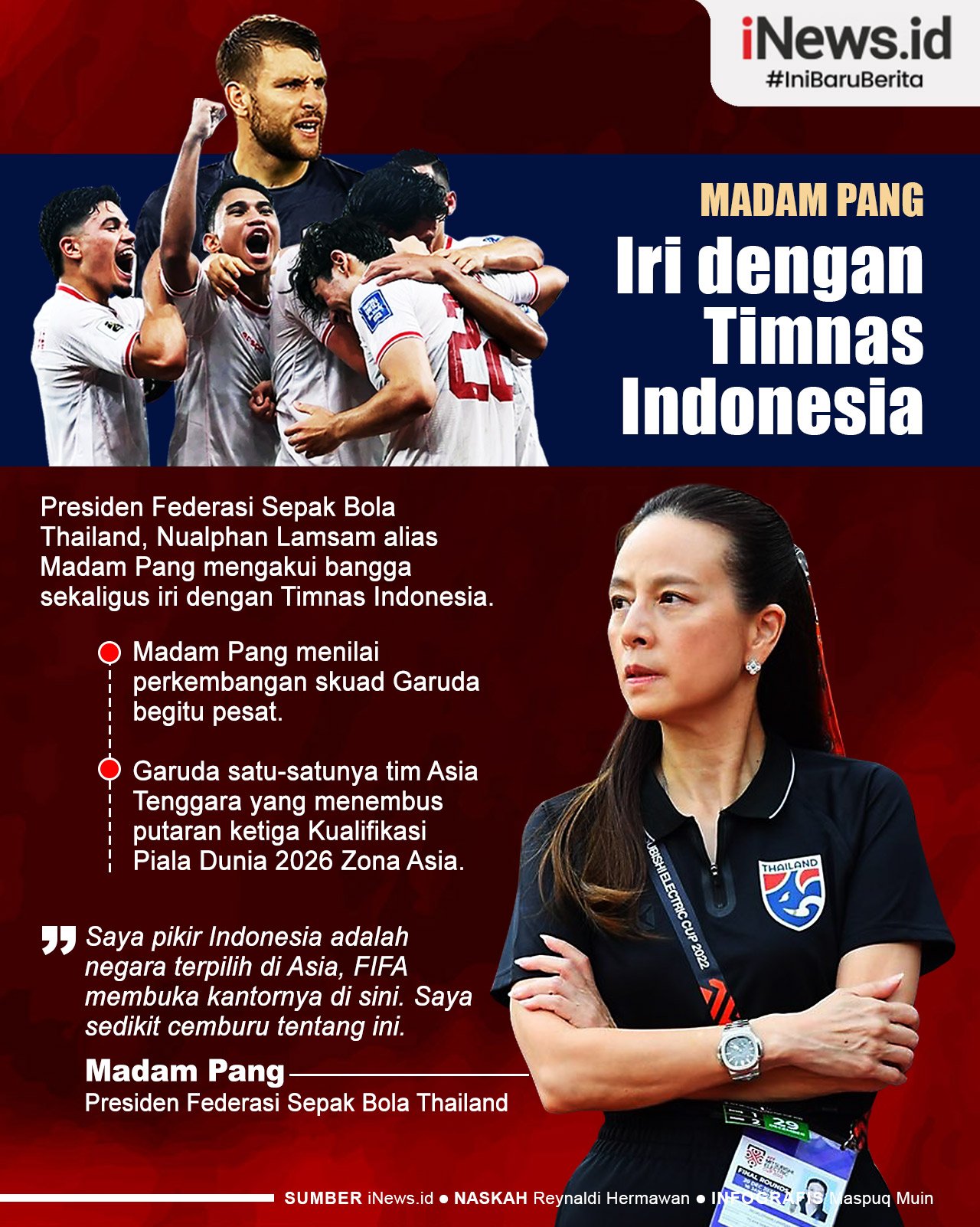 Infografis Presiden Federasi Sepak Bola Thailand Cemburu dengan Timnas Indonesia